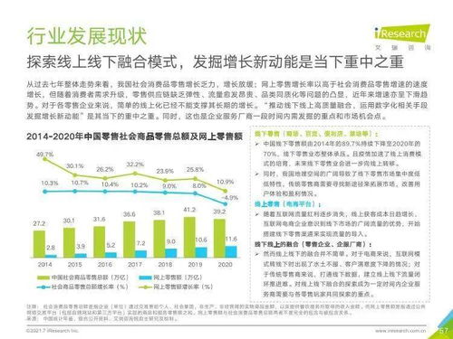 艾瑞咨询2021年中国企业服务研究报告 个人商务服务市场洞察