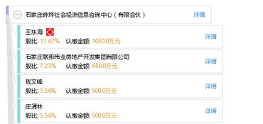 石家庄晔烨社会经济信息咨询中心 专业个人商务服务合作伙伴