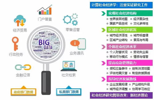 数据驱动，智领未来 社会经济发展新范式与AI赋能个人商务服务的机遇——成都站活动回顾