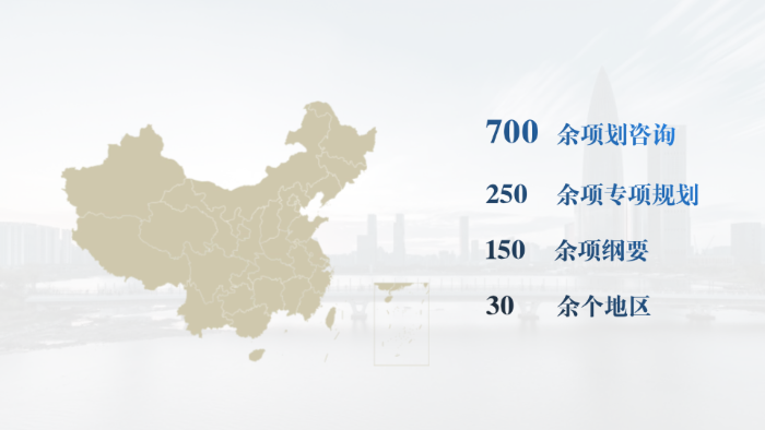 中咨海外咨询“十五五”规划系列研究成果之七 五年规划编制优势与社会经济咨询服务深度解析