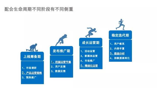 当金融遇见互联网 重塑个人商务服务的新范式