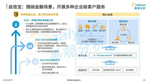 商业查询 社会信用基石下的中国商业查询市场机遇与个人商务服务发展